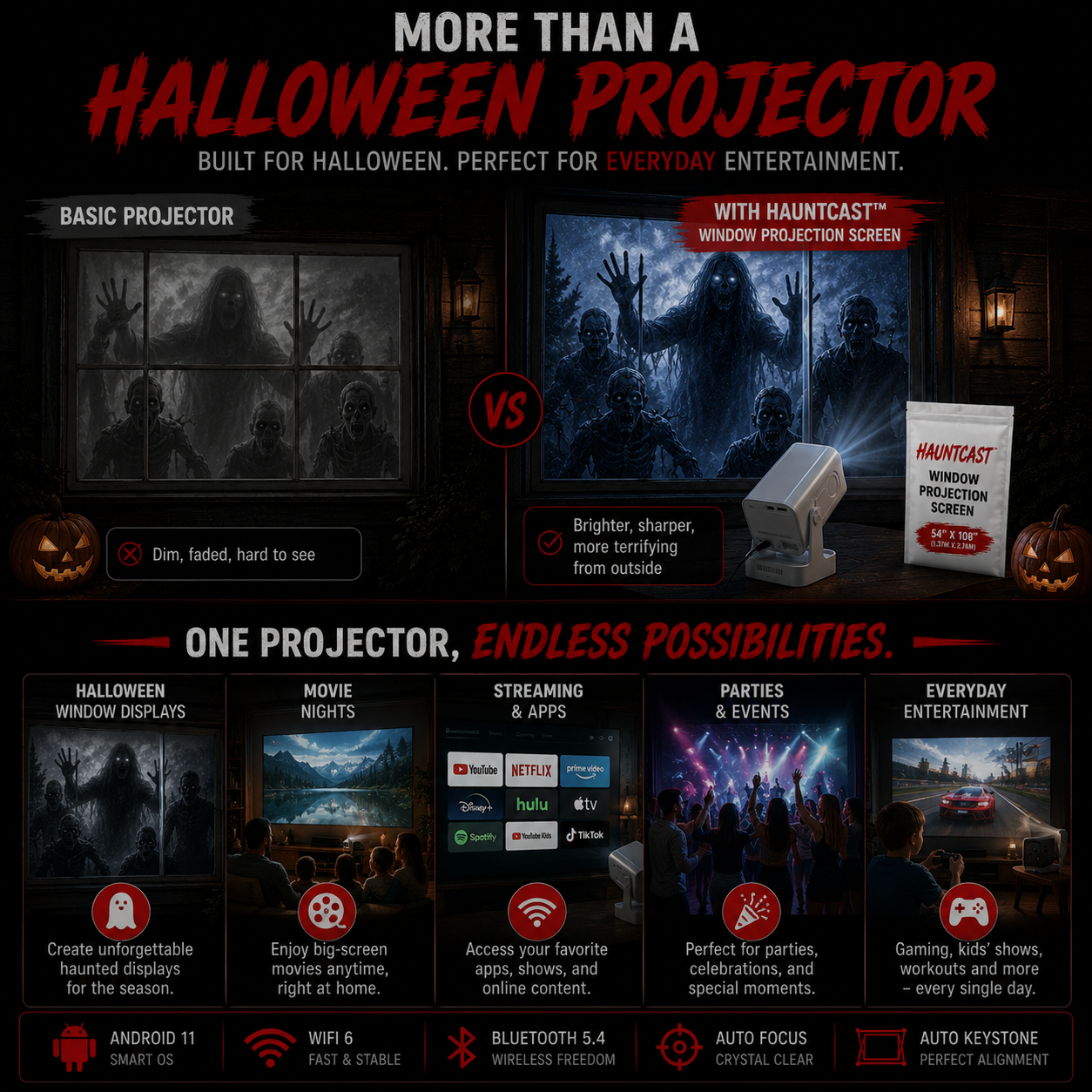 HauntCast™ Horror Projector